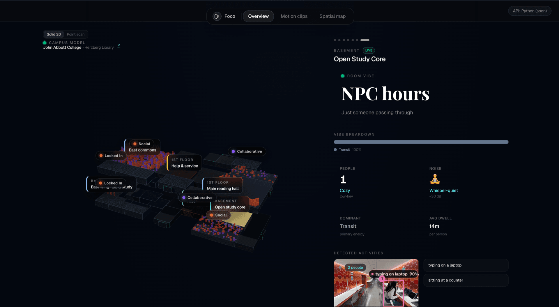 foco interface